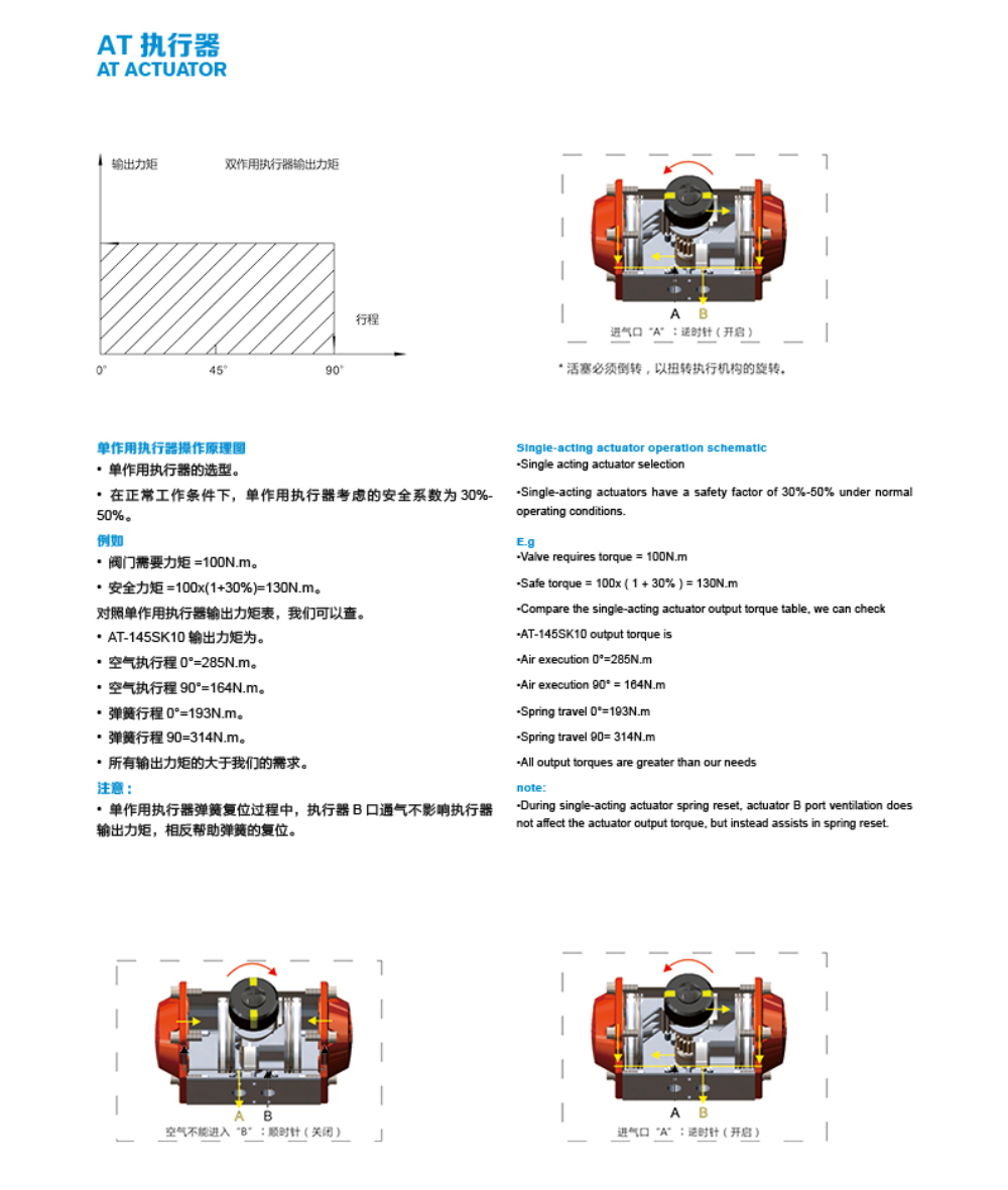 AT执行器